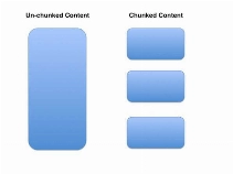 ELearning Content Chunking is a Key!