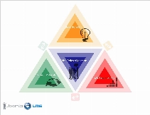 How to Create an Effective eLearning Course Without Extra Effort?